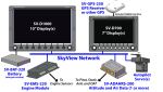 SkyView Network Schematic